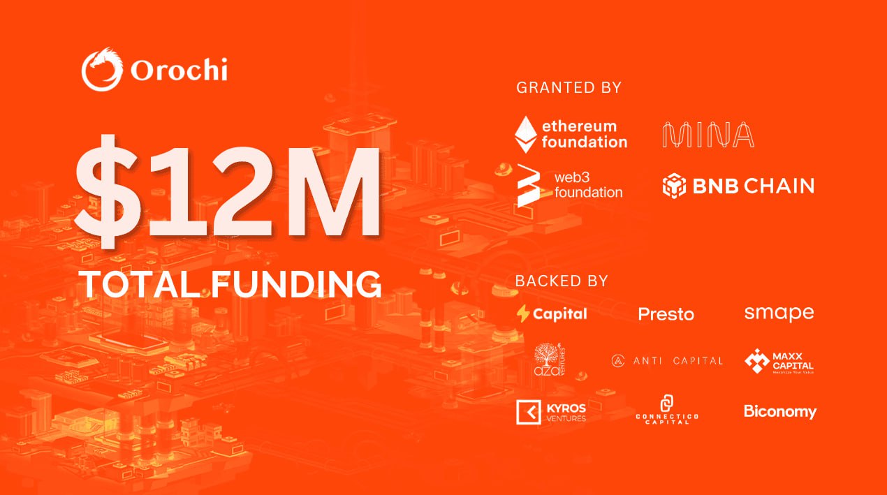 Orochi Network Gamen.vn
