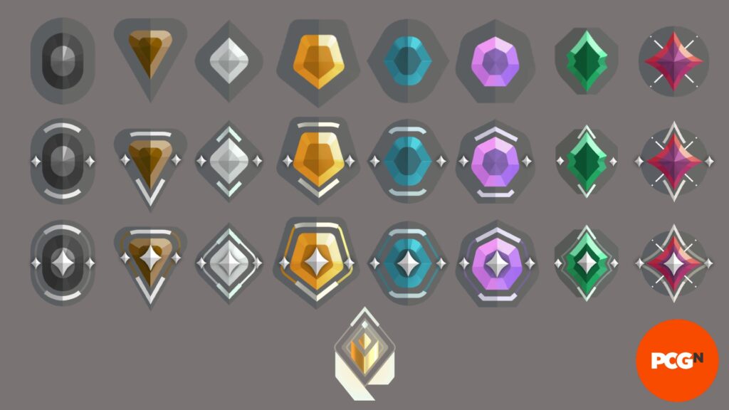 Tìm hiểu về leo rank trong Valorant 1 Valorant ranks icons gamen.pro