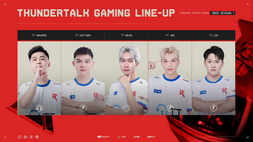 CFVL 2025 S1: Lộ Diện Top 4 - Ai Sẽ Bước Lên Ngôi Vương? 3 cfvl ss1 22042025 gamen 3