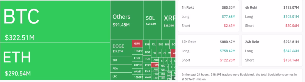 XRP, SOL và altcoin lao dốc 1 coinglass gamen.pro 07042025