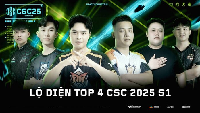 csc 20252804 gamen.pro 5
