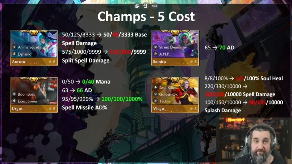 dau truong chan ly 14.3 gamen 5