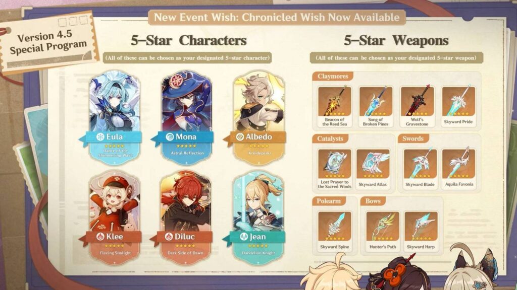 Banner Genshin Impact: Chuẩn bị Nguyên Thạch cho ai ở 5.6? 2 genshin impact next banner schedule event wishes chronicled wish gamen.pro
