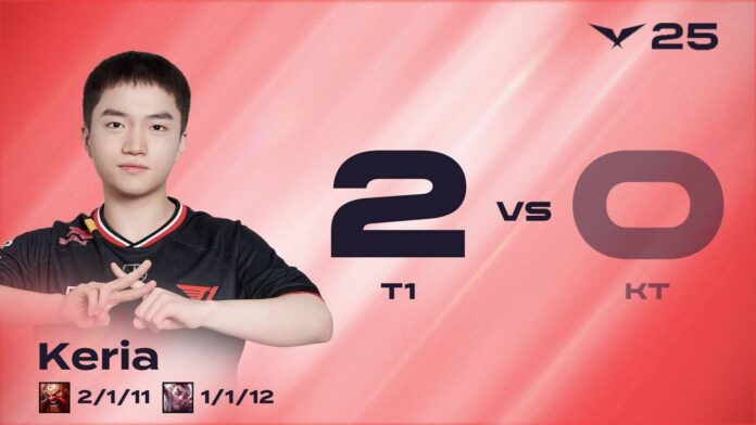 t1 vs kt 10042025 gamen.pro 5
