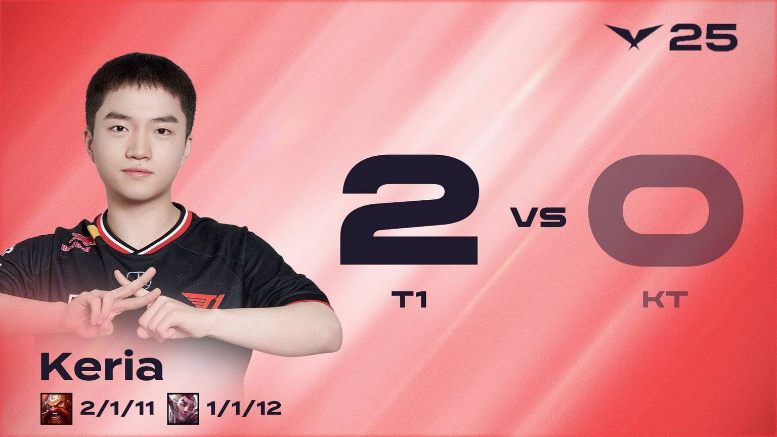 t1 vs kt 10042025 gamen.pro (5)