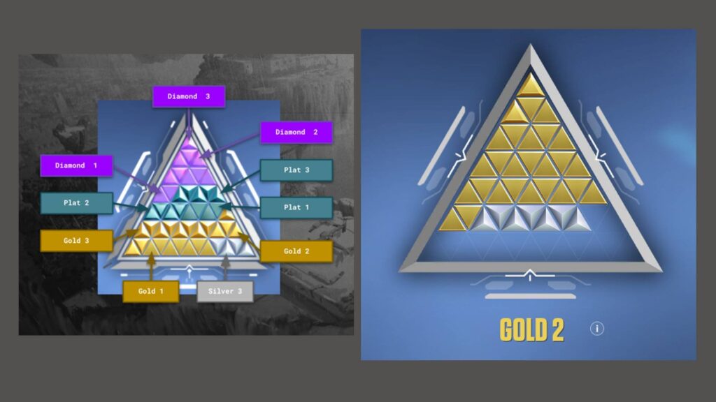 Tìm hiểu về leo rank trong Valorant 2 valorant act rank examples gamen.pro