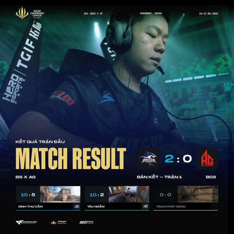 Asian Champions League 18052025 gamen 2