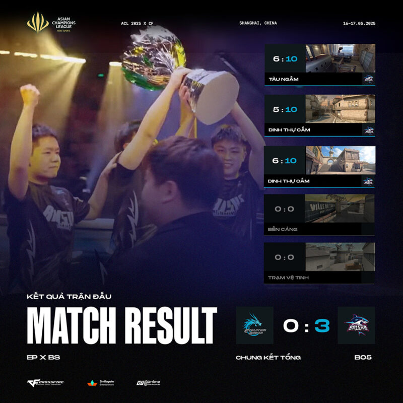 Asian Champions League 18052025 gamen 3