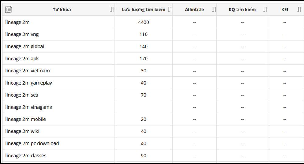 Cộng đồng háo hức đón chờ ngày ra mắt Lineage2M 4 Lineage2M 15052025 gamen.pro 4
