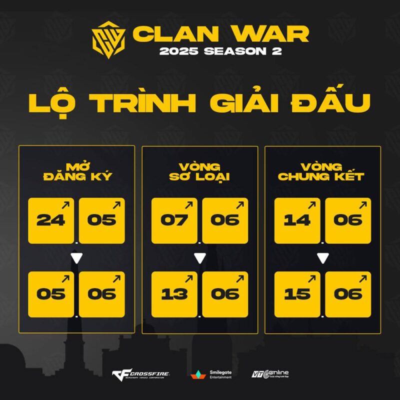 clan war 24052025 2