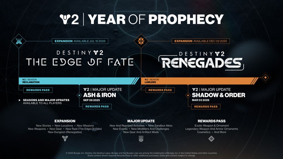 destiny 2 gamen.pro 1