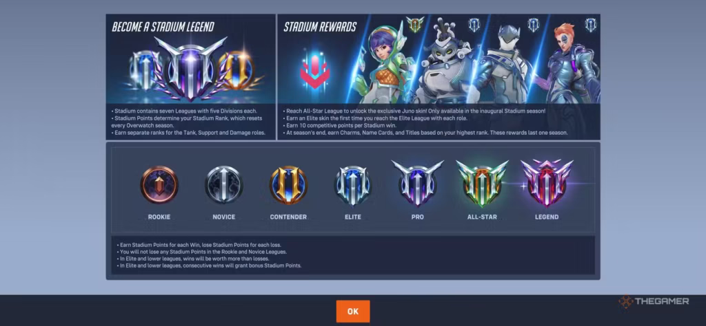ranks in overwatch 2 s stadium mode gamen.pro