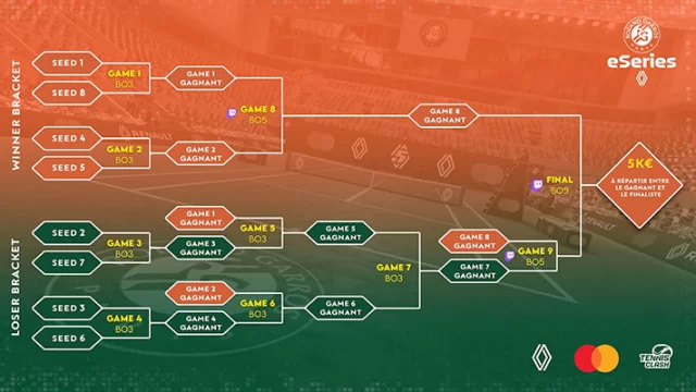 tennis clash roland garros eseries round format jpg 640 gamen.pro