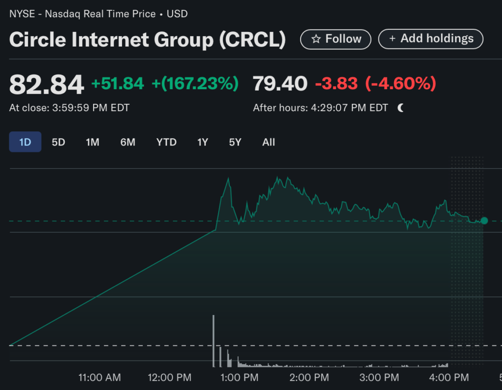 Circle IPO NYSE gamen.pro 1