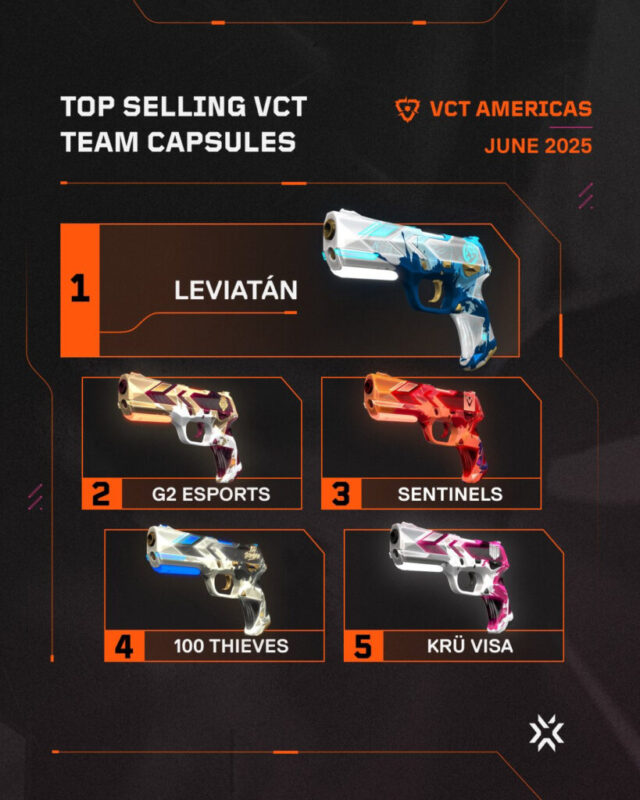 VCT America gamen.pro 37 2 819x1024 1