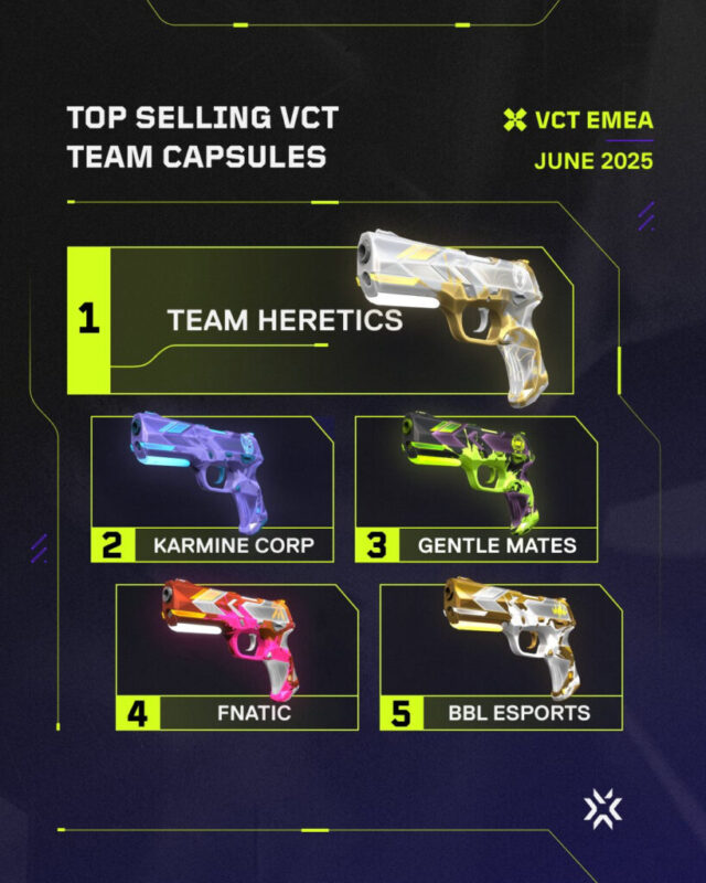 VCT EMEA gamen.pro 37 3 819x1024 1