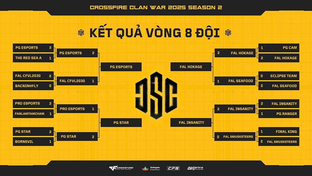 clan war 15062025 gamen 3