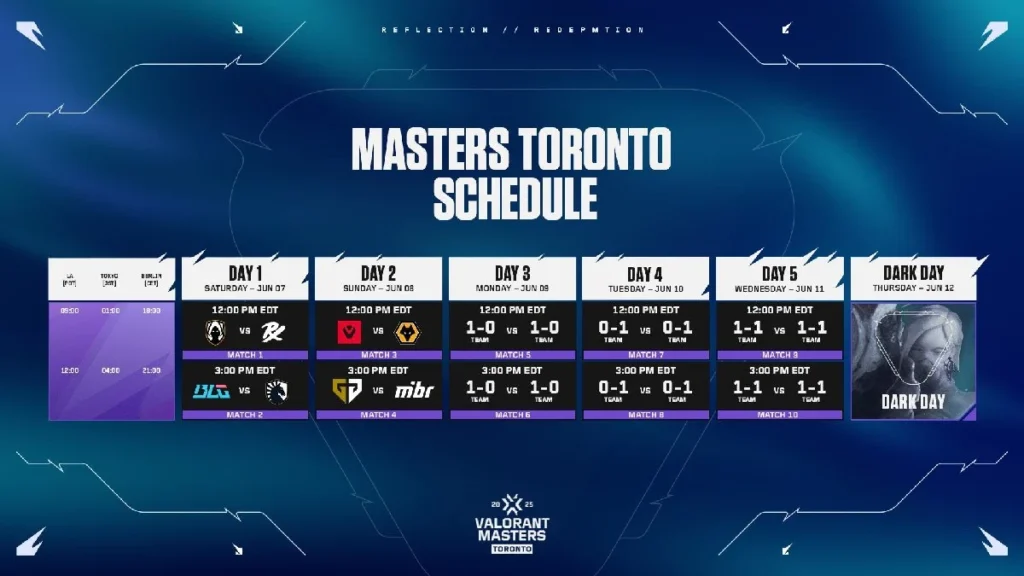 gamen.pro VALORANT Masters Toronto schedule