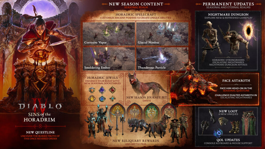 Diablo 4 Season 9 đổi mới hoàn toàn Nightmare Dungeons và mở rộng build nguyên tố 1 gamen.pro diablo 4 season 9 details