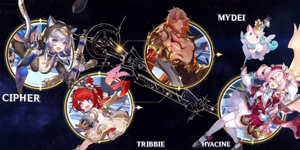 gamen.pro tribbie mydei hyacine and cipher team composition in honkai star rail