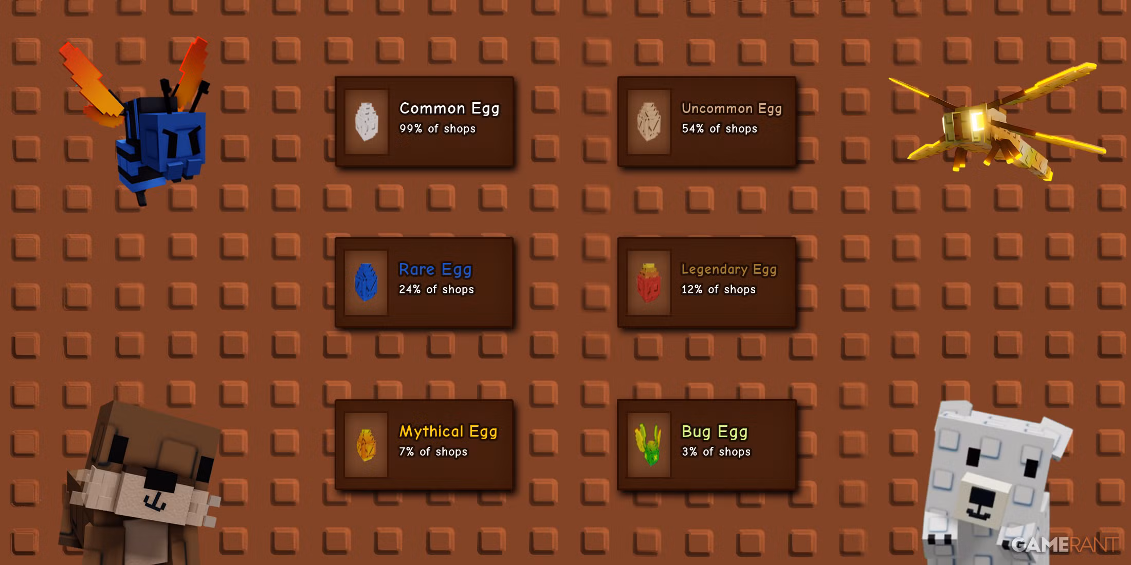 gamenvn-roblox-all-grow-a-garden-eggs-featured