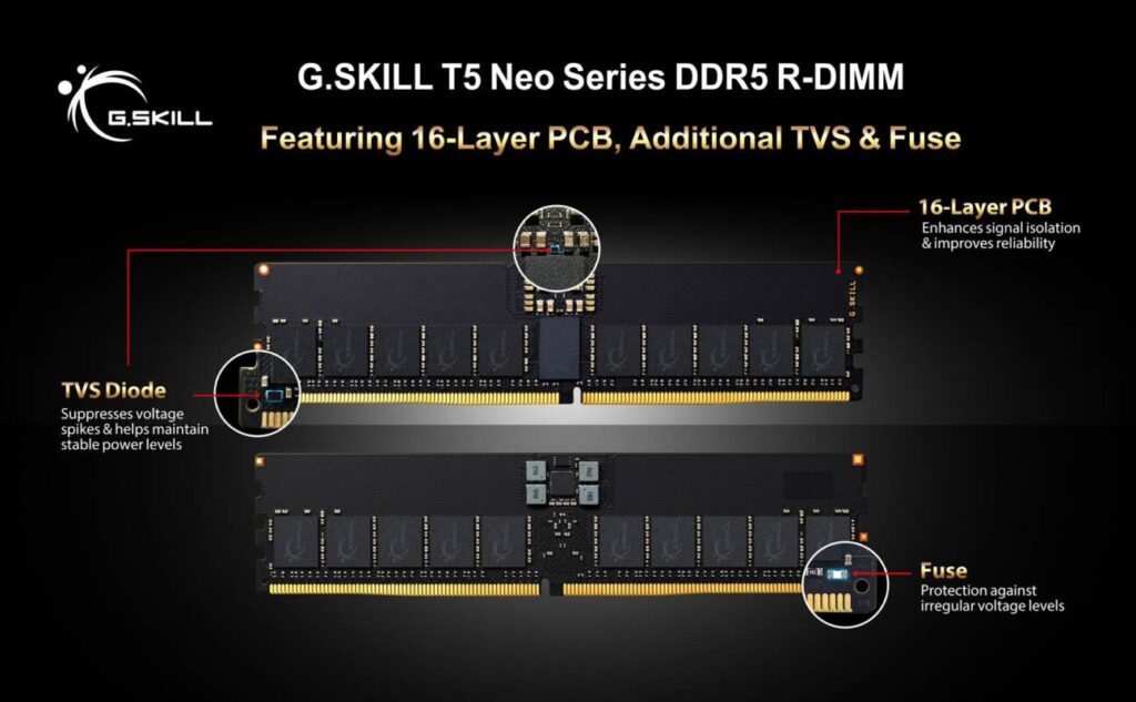 04 gskill t5n ddr5 rdimm 16 layer pcb tvs fuse