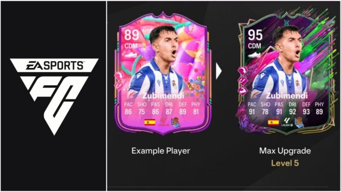 EA FC 25 Invincible Mentality Evolution gamen.pro
