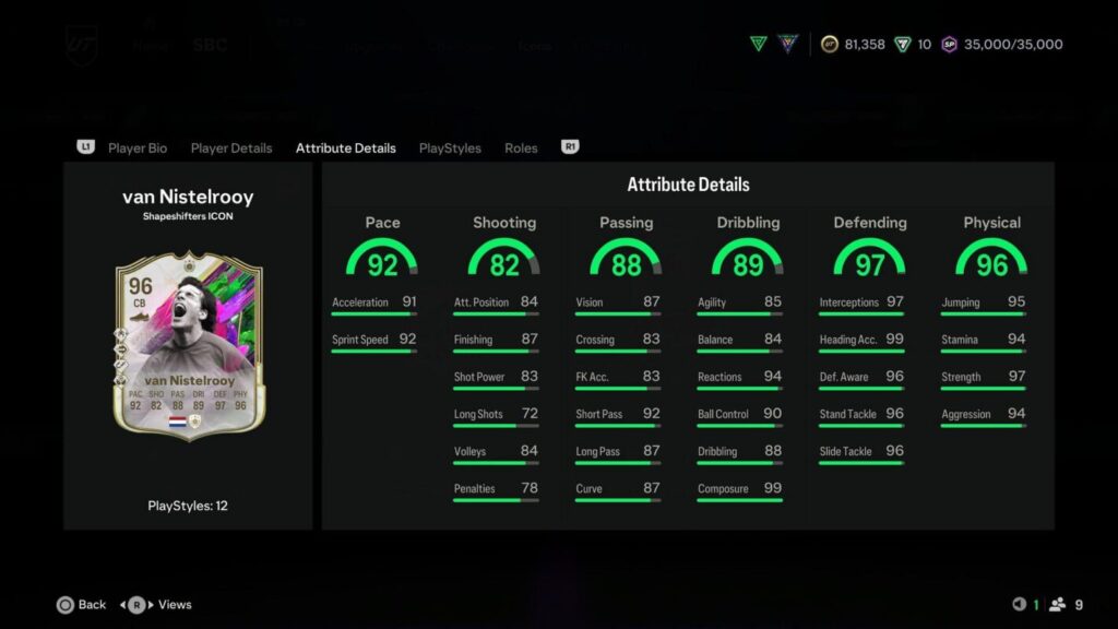 EA FC 25 Ruud van Nistelrooy gamen.pro 2