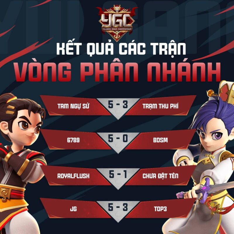 Yulgang Origin VTC 14072025 gamen 1