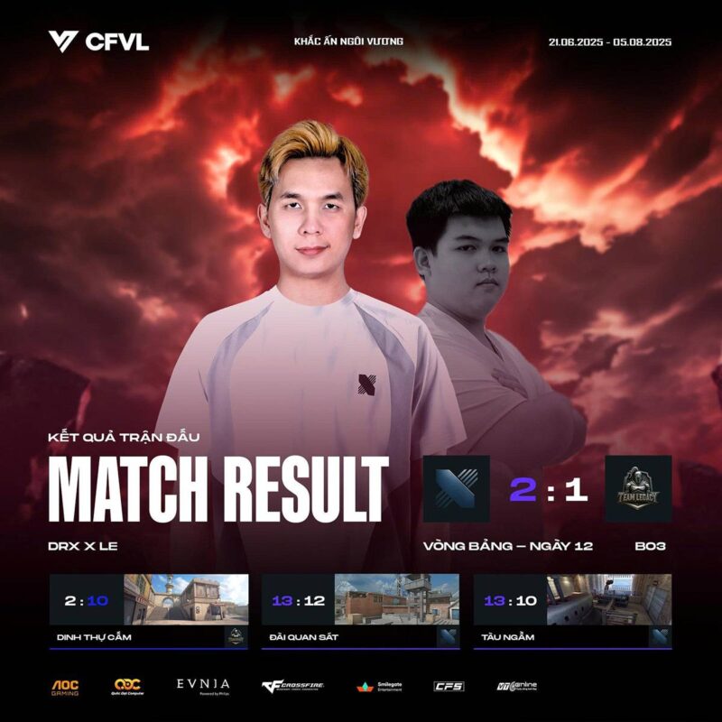 gamen.pro 16072025 CFVL 2025 S2 2