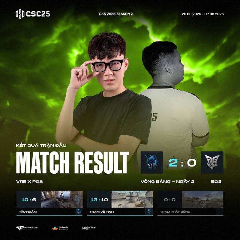 gamen.pro 17072025 CSC 2025 S2 2