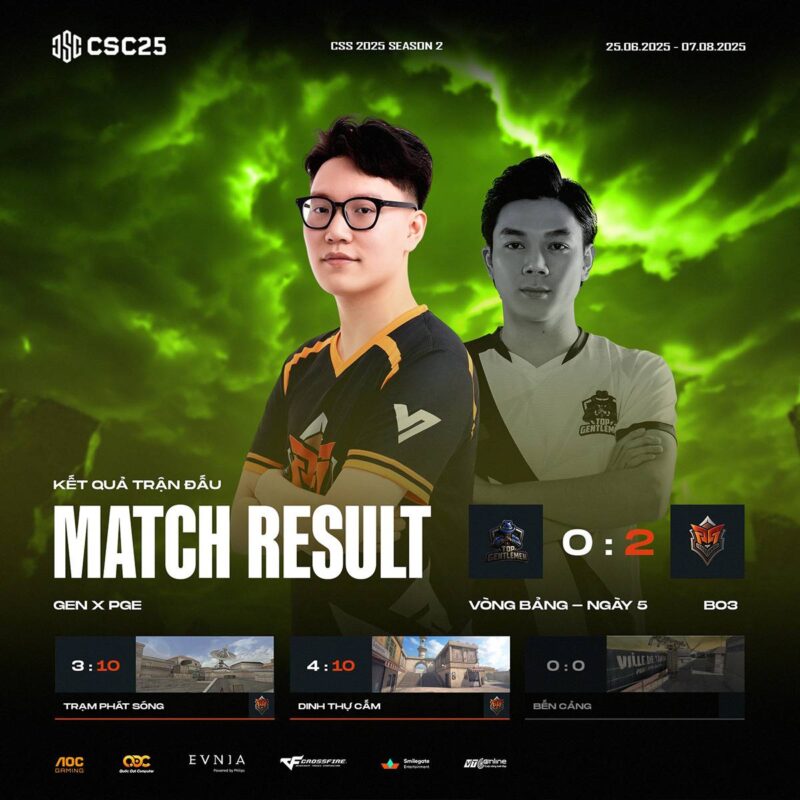 gamen.pro 17072025 CSC 2025 S2 3