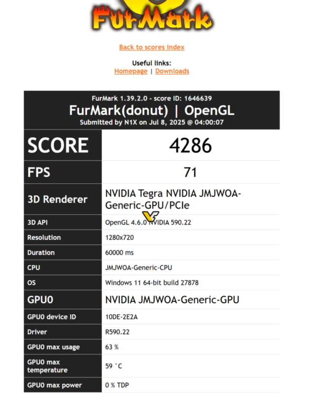 gamen.pro FURMARK N1X 768x954 1