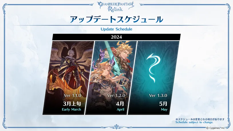 gamen.pro Granblue Fantasy Relink 4