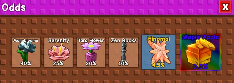 Hinomai - Cây trồng có giá trị cao trong Grow a Garden 1 gamen.pro Grow A Garden Zen Update 1