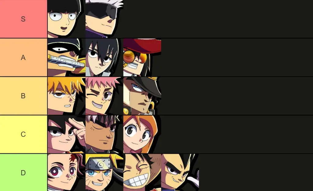 gamen.pro Jump Stars All Characters Tier List