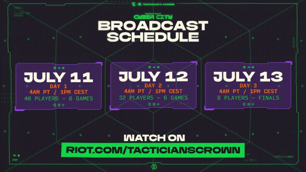 gamen.pro TFT Set 14 Tacticians Crown kicks off fight for Cyber City supremacy article by esports.gg image via riot games 1 1024x576 1