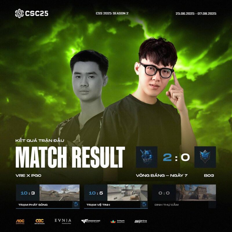 CSC 2025 Mùa 2: Loạt diễn biến bất ngờ tại các trận lượt về 2 gamen.pro csc 20252507 2