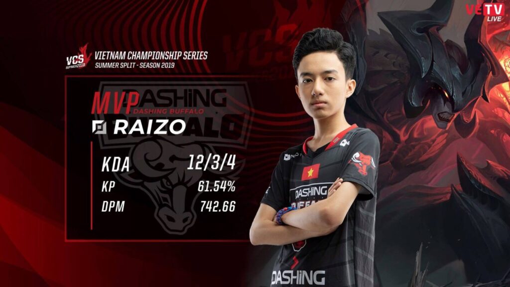 Hasmed chính thức giải nghệ sau 7 năm thi đấu LMHT 1 raizo 14072025 gamen.pro