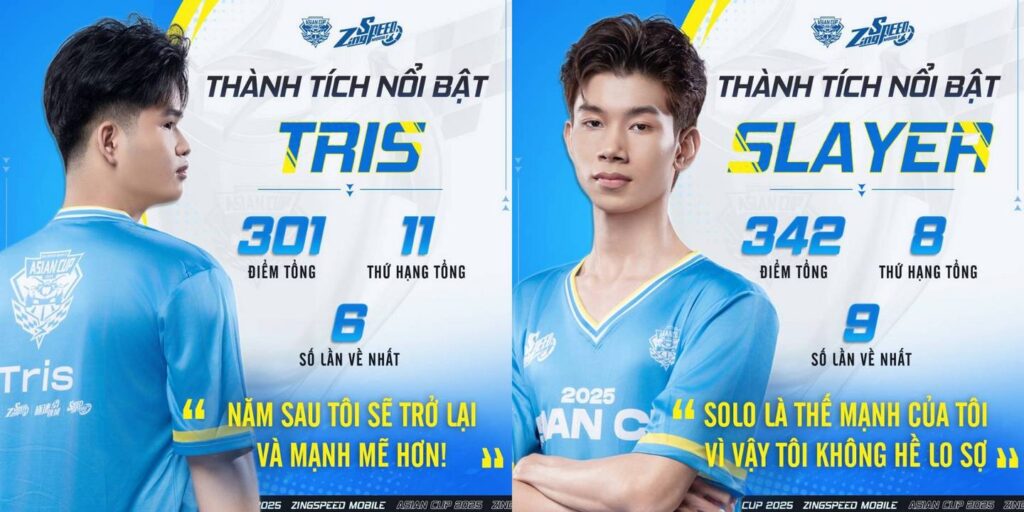Những cuộc đua tuyệt đối điện ảnh của đội tuyển ZingSpeed Mobile Việt Nam tại Asian Cup 2025 3 zingspeed mobile gamen.pro 23072025 3