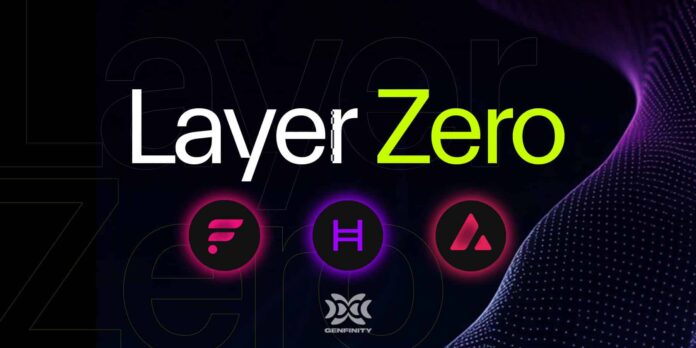 gamen.pro 11082025 layer zero