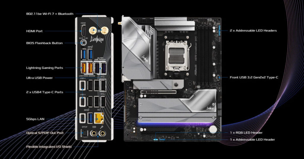 ASRock ra mắt X870 LiveMixer: 25 cổng USB, giá chỉ 229 USD 1 gamen.pro 3a3 1536x806 1