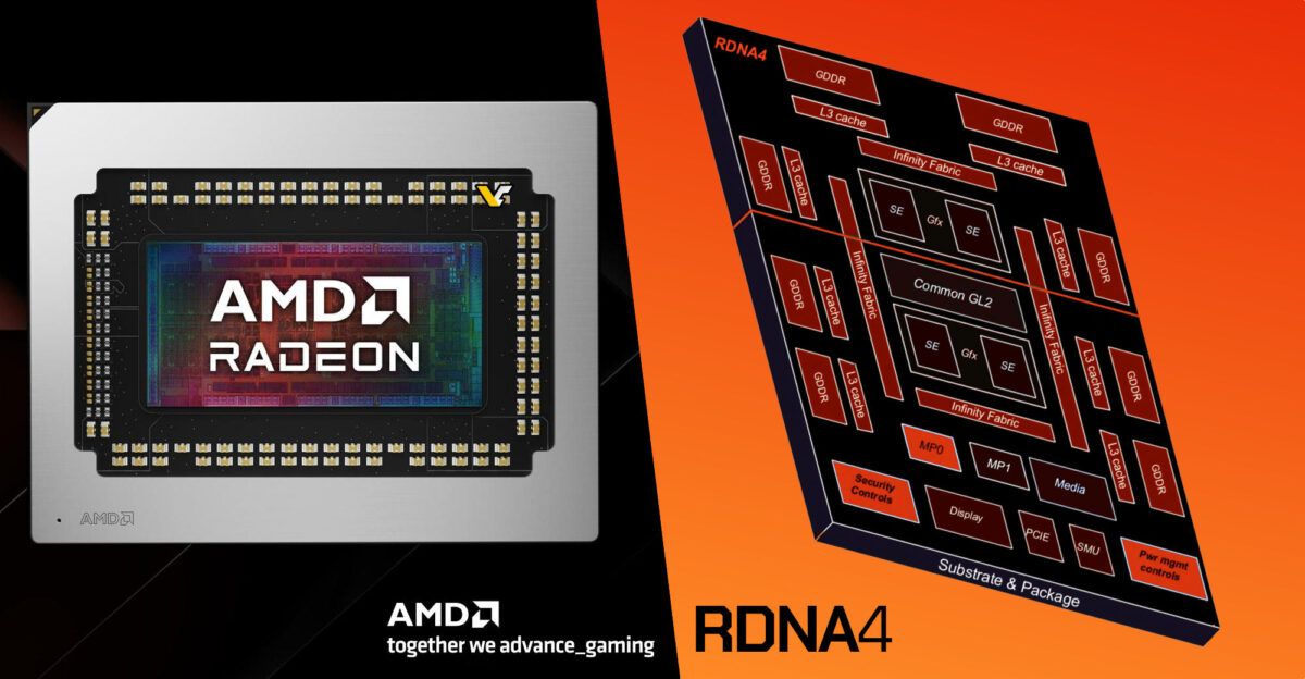 gamen.pro-AMD-RDNA4-MODULAR-SOC-HERO-1-1200x624