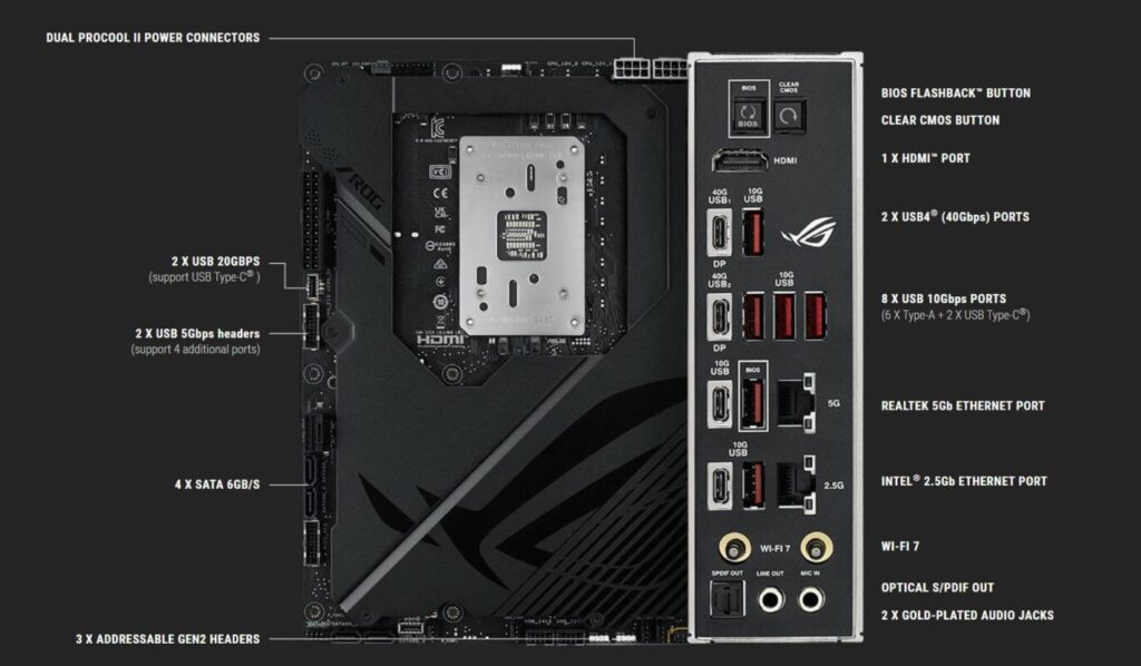 gamen.pro ASUS X870E BTF 3