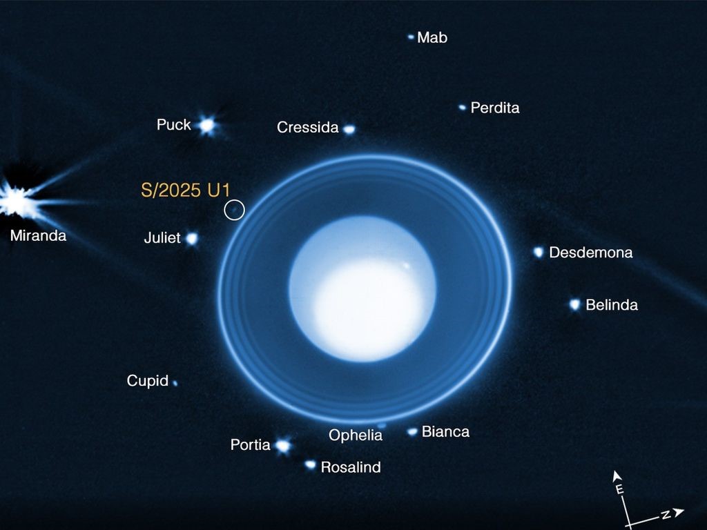 gamen.pro An image showing the position of the new moon and other moons orbiting the planet