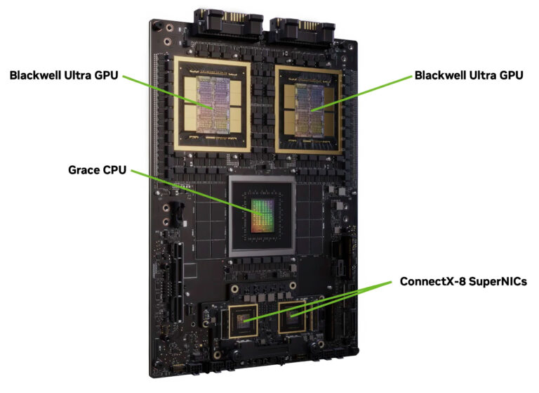 gamen.pro Blackwell Ultra Platform 768x559 1
