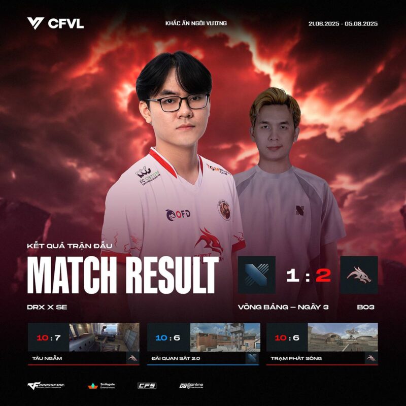 DRX Esports: Hành trình thần kỳ tại CFVL 2025 Mùa 2 2 gamen.pro DRX Esports 07082025 2