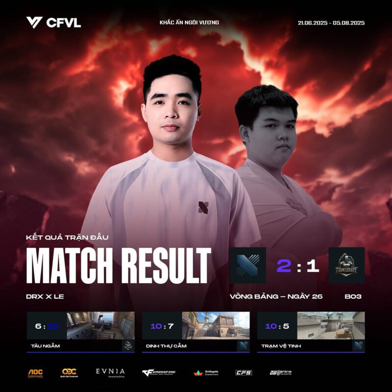 DRX Esports: Hành trình thần kỳ tại CFVL 2025 Mùa 2 3 gamen.pro DRX Esports 07082025 3