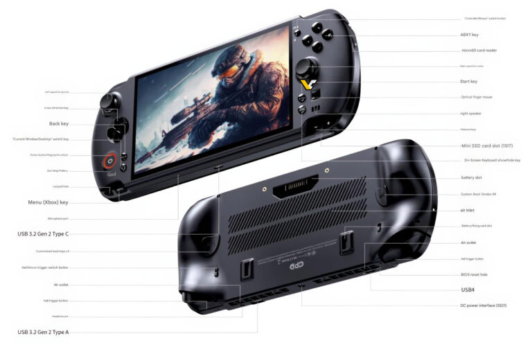 GPD Win 5 ra mắt: Chip AMD Strix Halo, RAM 128GB 3 gamen.pro GPD WIN 5 SPECS 768x498 1