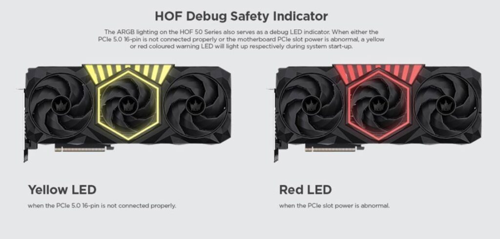 GALAX ra mắt RTX 5070 Ti HOF Gaming Black Edition giá hơn 1.100 USD 1 gamen.pro HOF Debug Safety Indicator